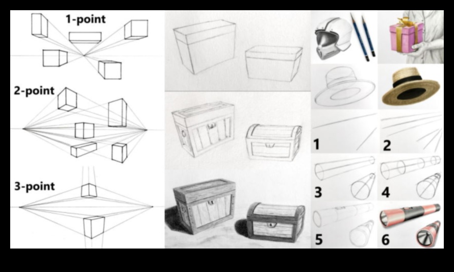 Adâncimea desenului: tehnici de creare a efectelor 3D în cerneală